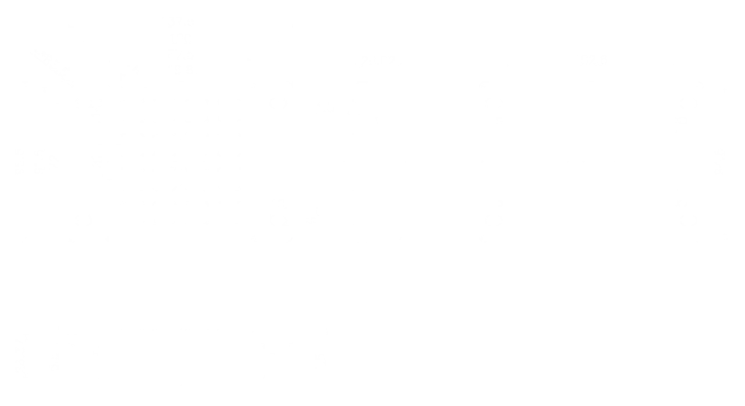 product size