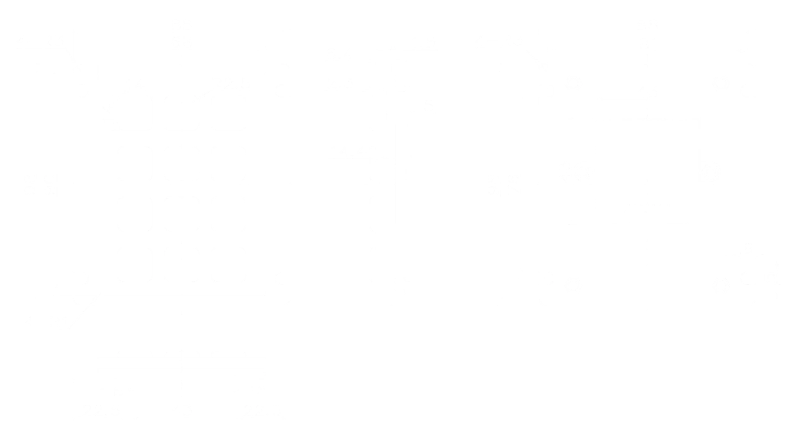 product size