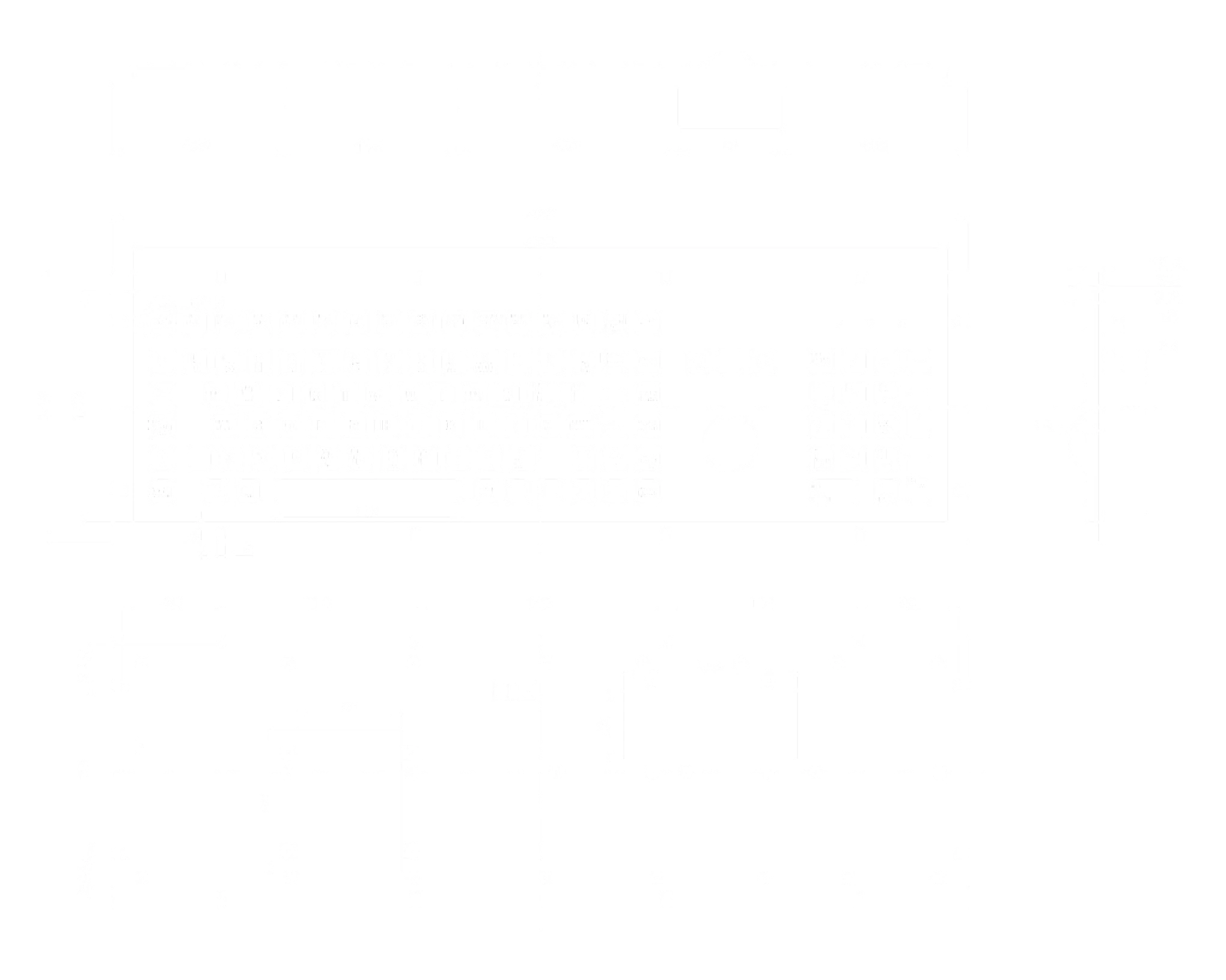 product size