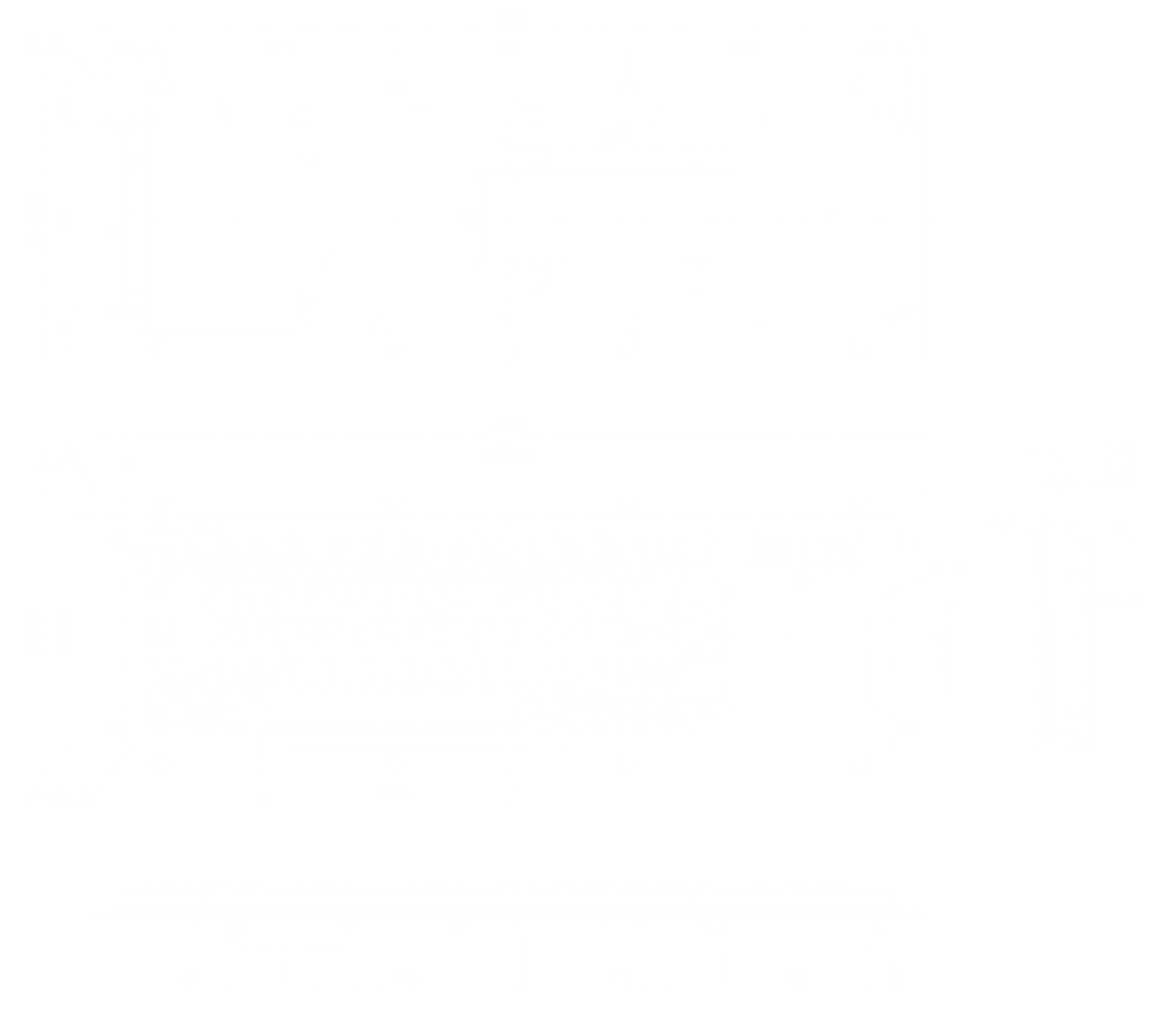 product size