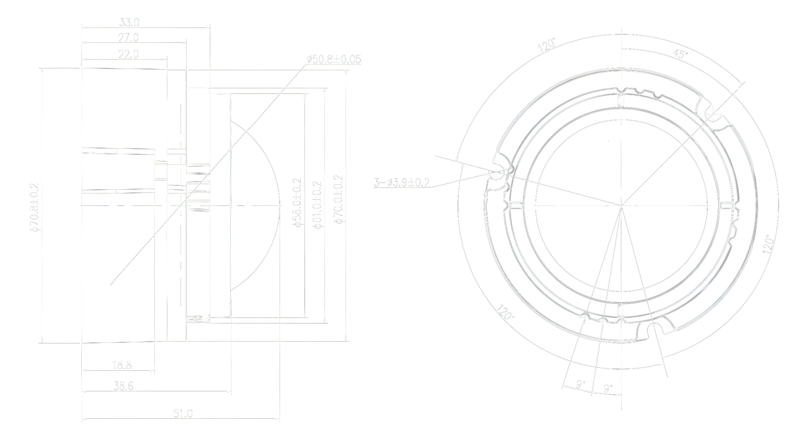 product size